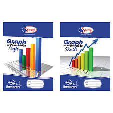 Rwenzori Graph Books
