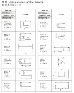 2001 Sliding Window